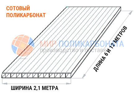 Листы поликарбоната толщина. Поликарбонат размер листа 2.1х3. Ширина листа поликарбоната 4 мм. Ширина листа поликарбоната 8мм. Стандартный размер поликарбоната листа ширина длина.